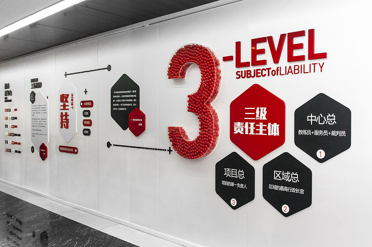 設計辦公室文化(huà)牆應該要堅持哪些原則？